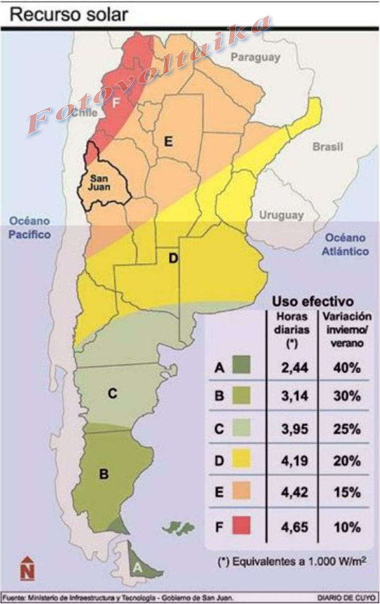 Mapa de recurso solar en Argentina 01.jpg