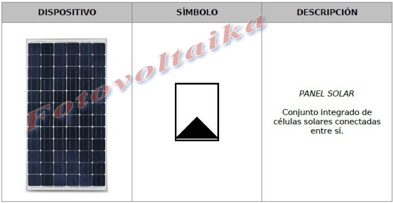 El generador fotovoltaico 01.jpg